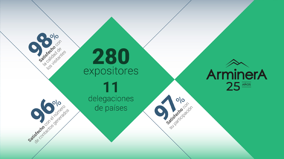 datos de los expositores