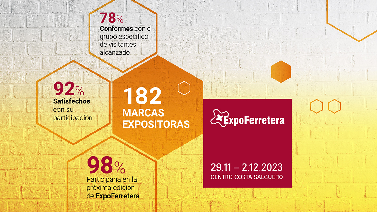 datos de los expositores