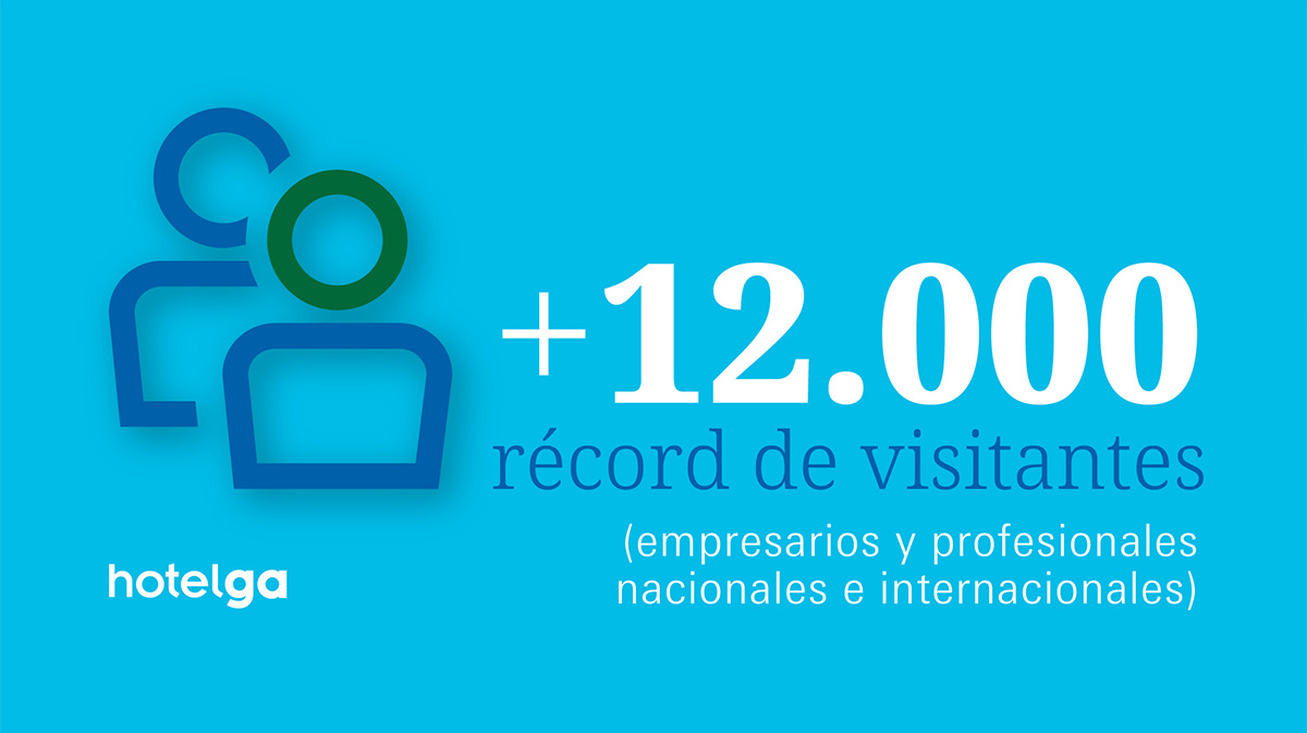 Más de 12.000 visitantes. Récord de visitantes en 2024
