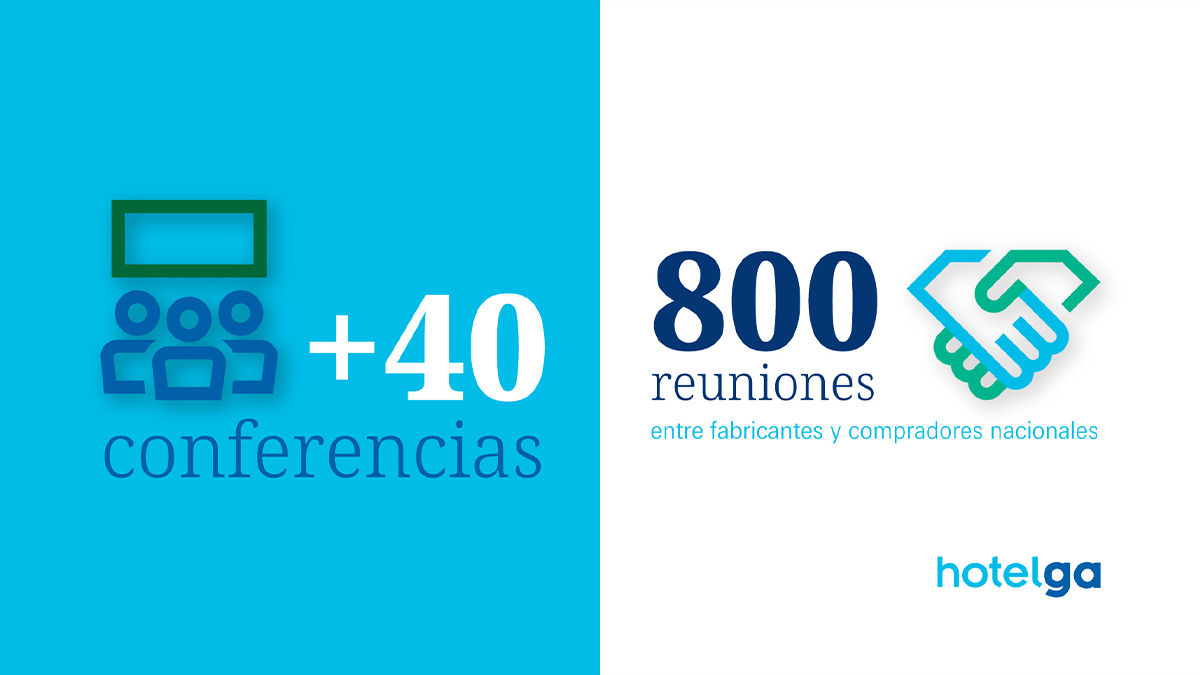 Más de 40 Conferencias. 800 reuniones entre fabricantes y compradores nacionales.