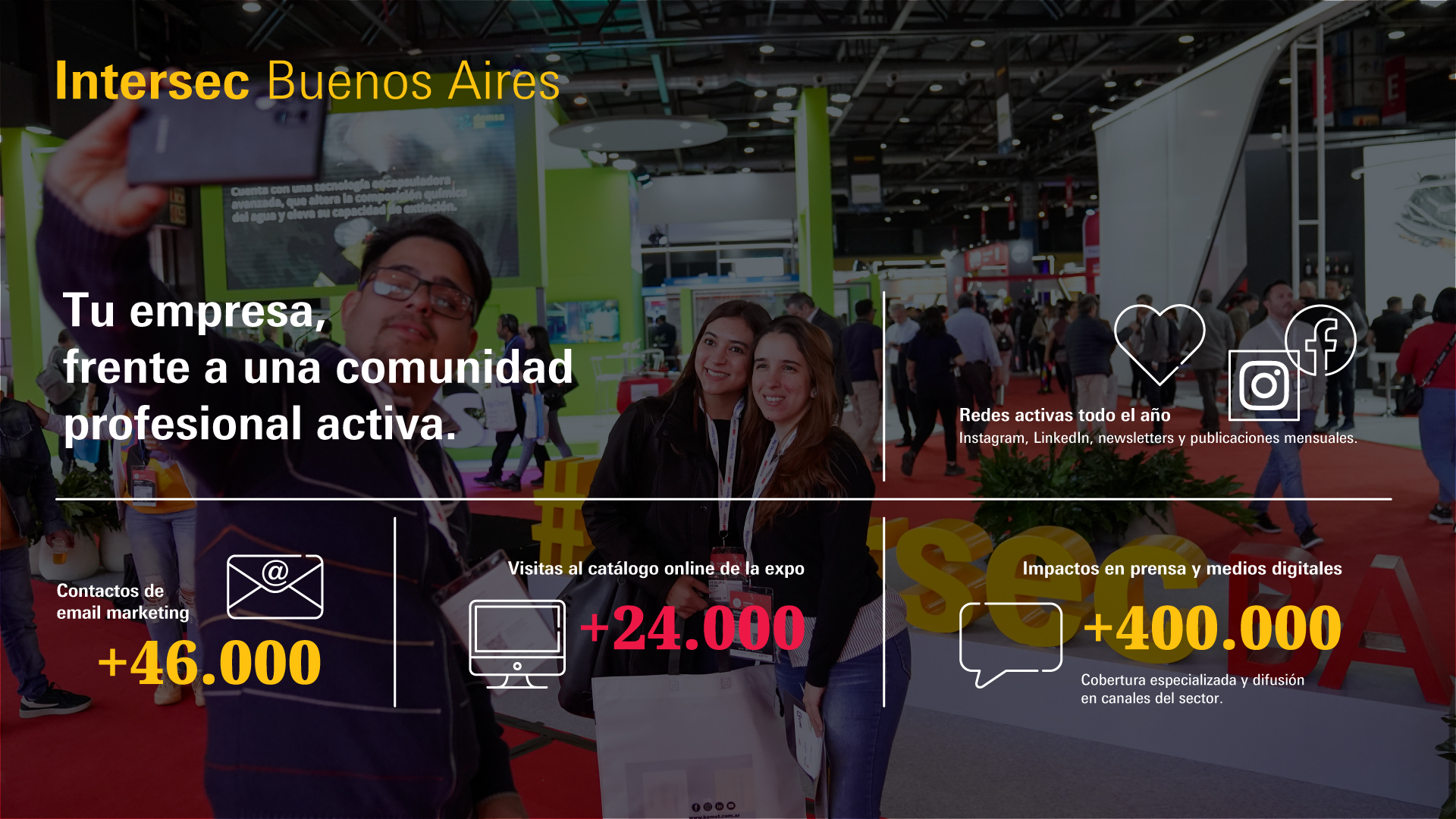 Cifras del alcance de la red Intersec Buenos Aires