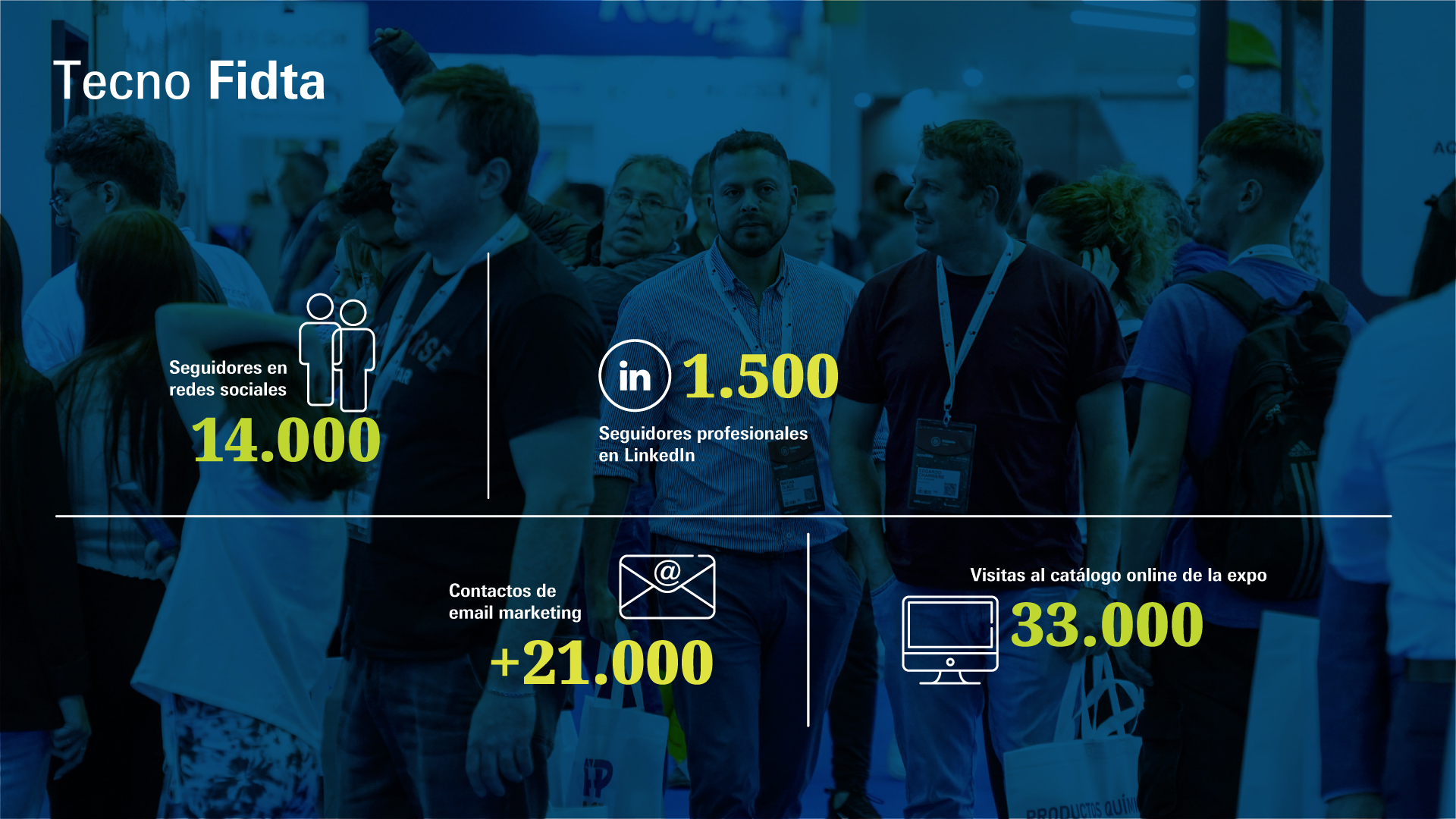 Infografía de Tecno Fidta con estadísticas de difusión: 14.000 seguidores en redes sociales, 1.500 seguidores profesionales en LinkedIn, más de 21.000 contactos de email marketing y 33.000 visitas al catálogo online de la expo.